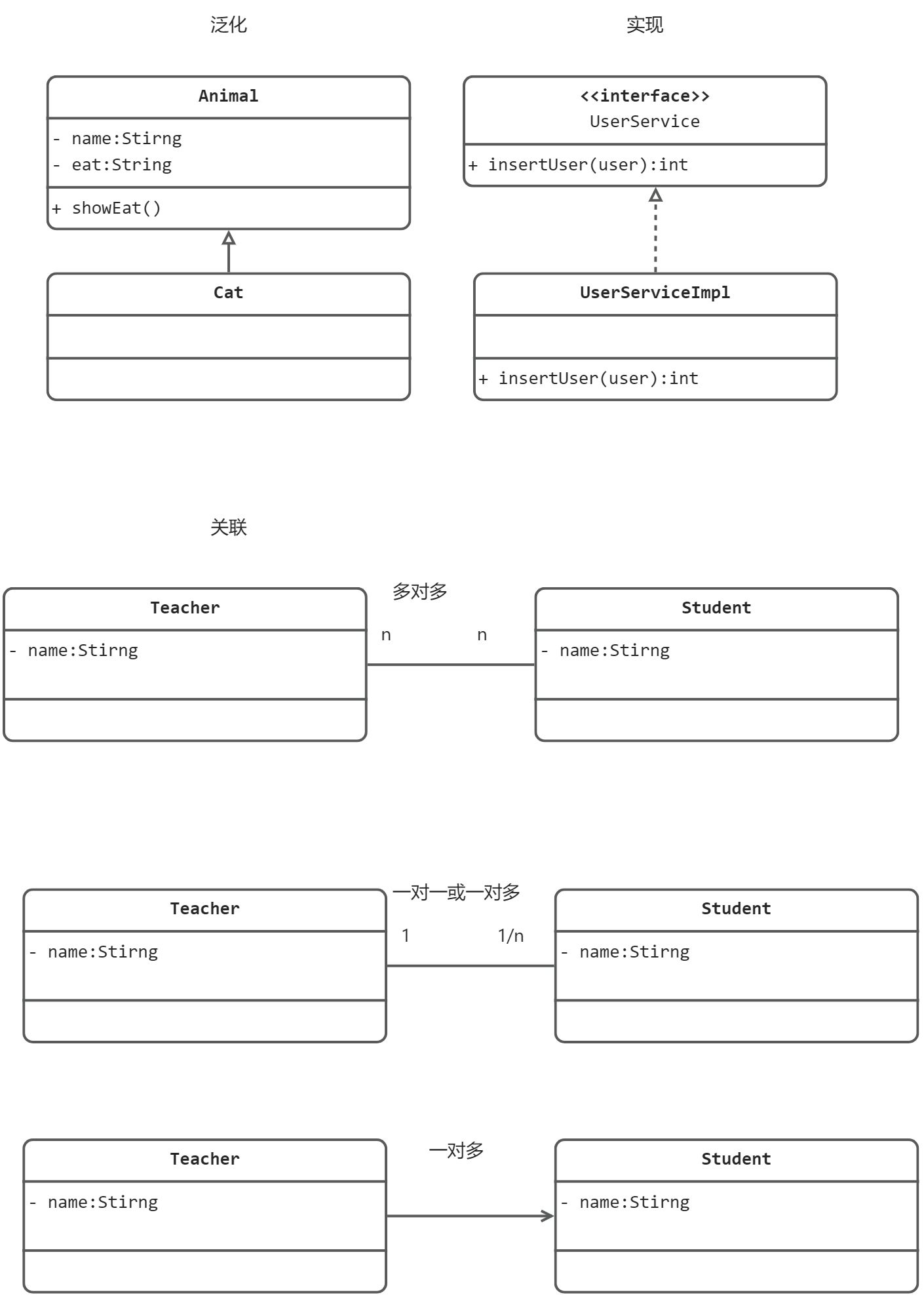 UML---用例图，类图