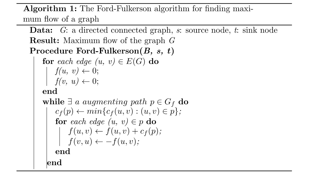 MinCutMaximumFlowAlgorithm