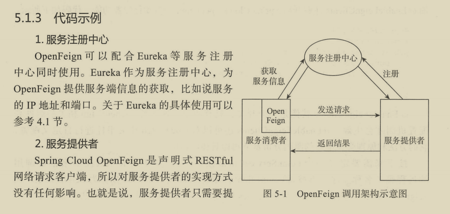 超全！阿里首发内部微服务架构笔记，再也不用为“微服务”苦恼了