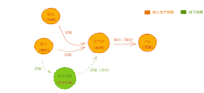 dac88fa244338acf4156579445c5efa0.png