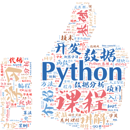 python课程描述常用关键词