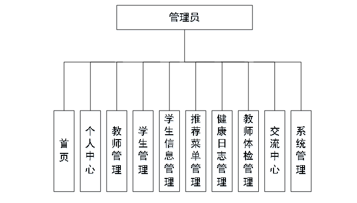 dacc9de84454128fda60d2218d9098e9.png