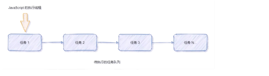 image-20210804175533250