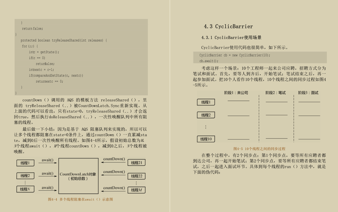 阿里内部流传的JDK源码剖析手册！GitHub已获上千万的访问量