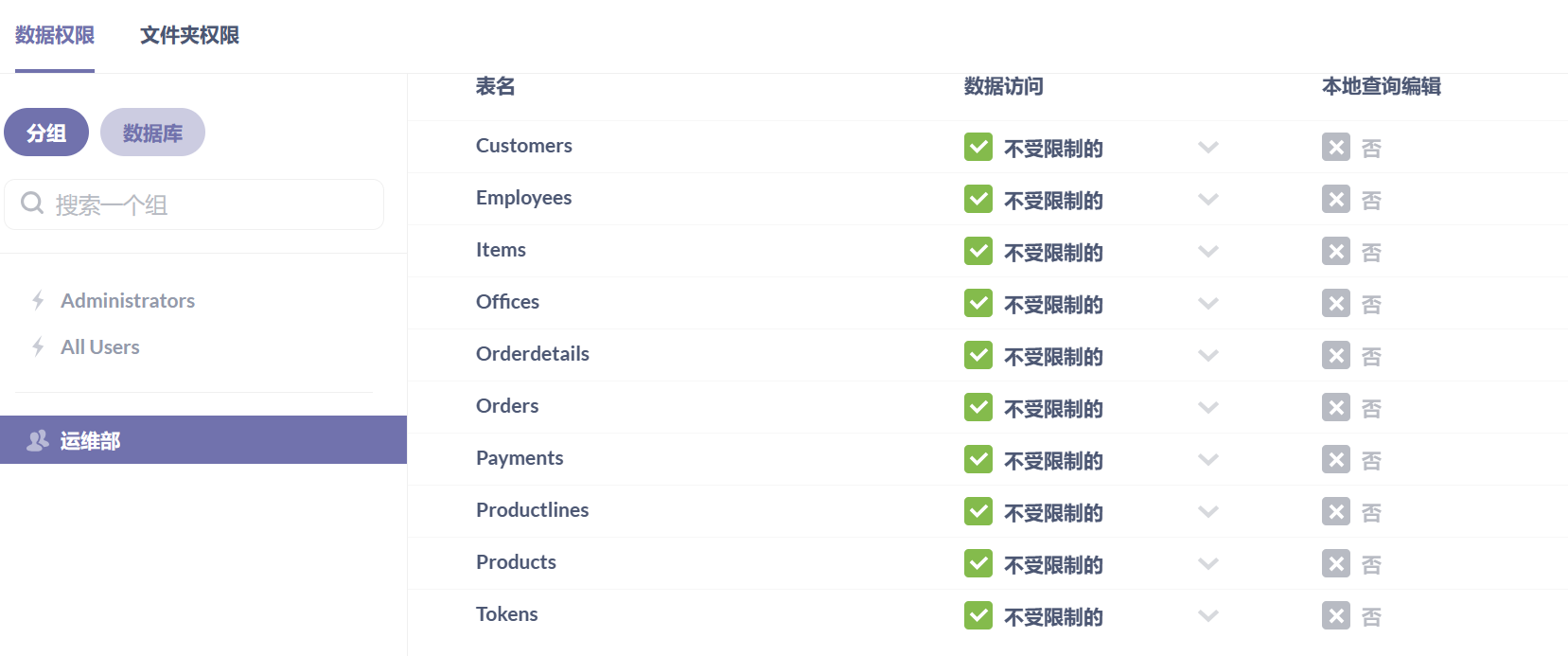 metabase部署与实践