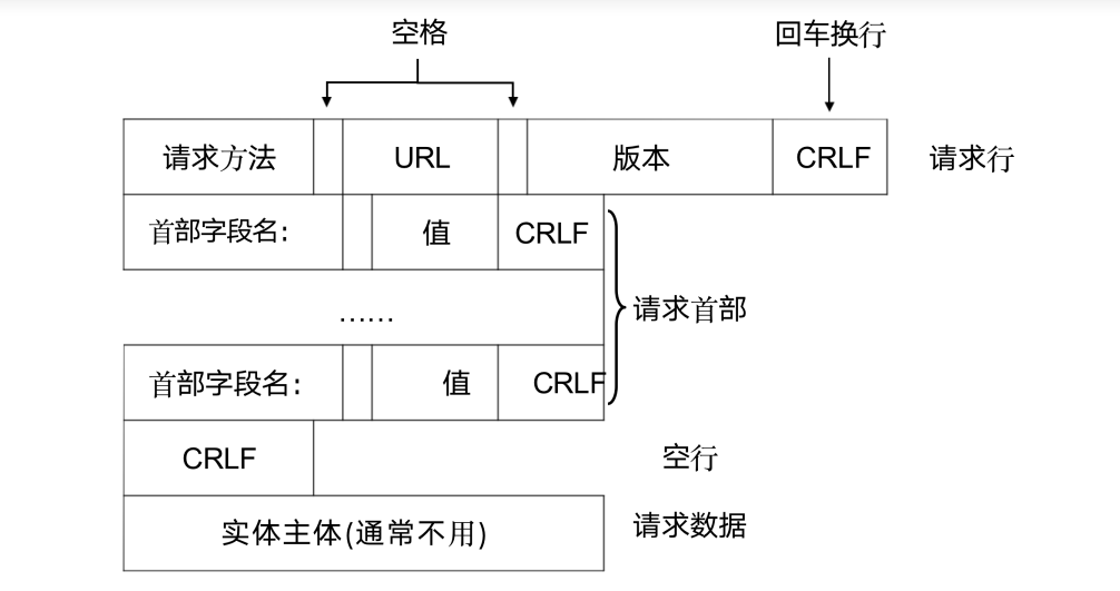 image-20230928183348614