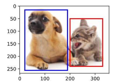 【动手学深度学习】--20.目标检测和边界框