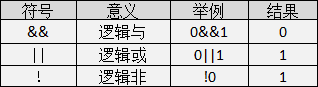 dae672e8ed6736612d3df9e2ee8131e1.png