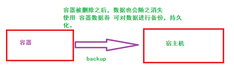 1657970641383