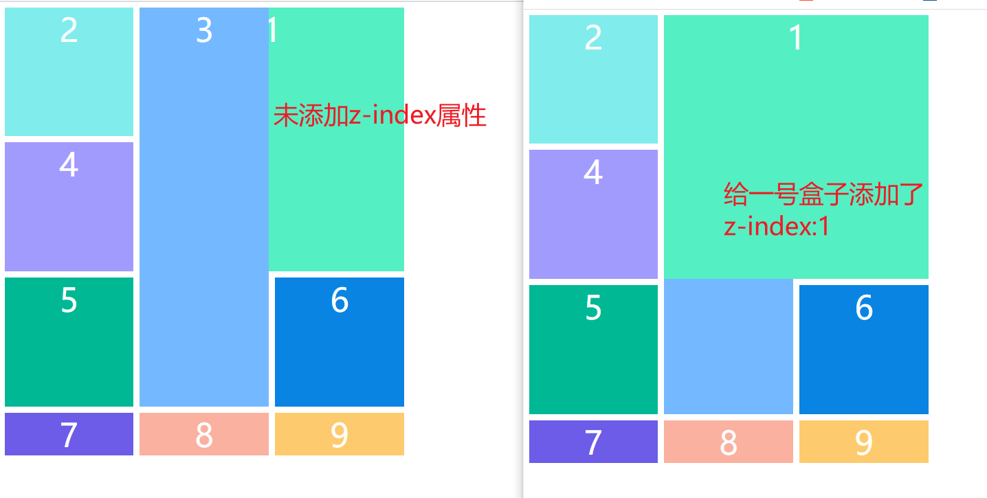 grid-index