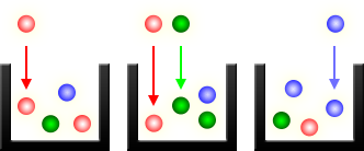 light cavities