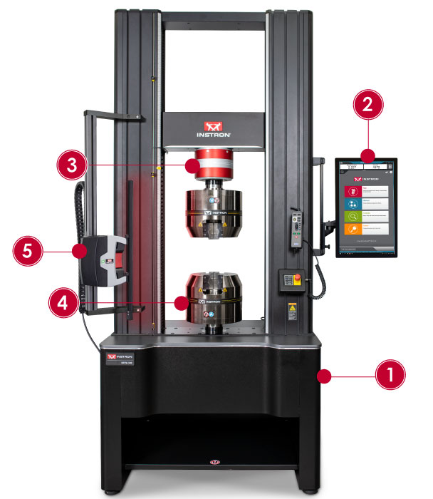 EN 2597 test system