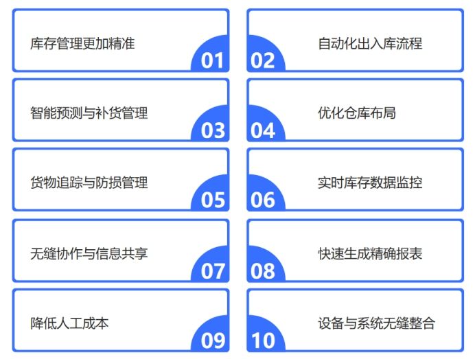 仓储管理这些坑，你有没有经历过？