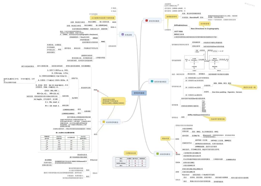 怎么拥有强大的思维 dafdf7faffc2f36616413761073c0908.jpeg