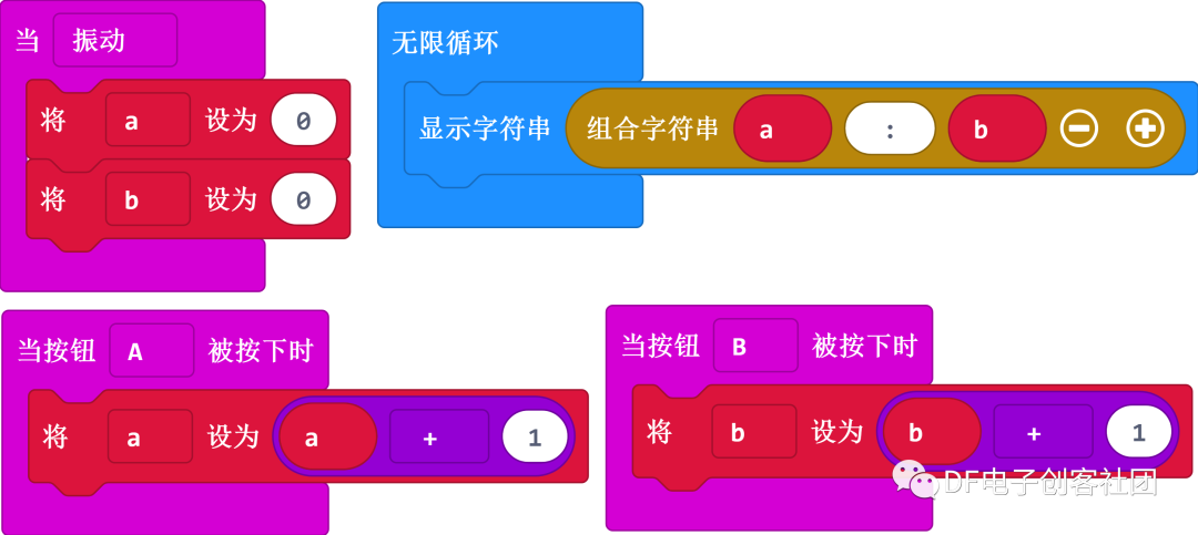 Mopso算法代码程序 Micro Bit图形化编程入门4 算法与程序流程 Weixin 的博客 程序员宅基地 程序员宅基地