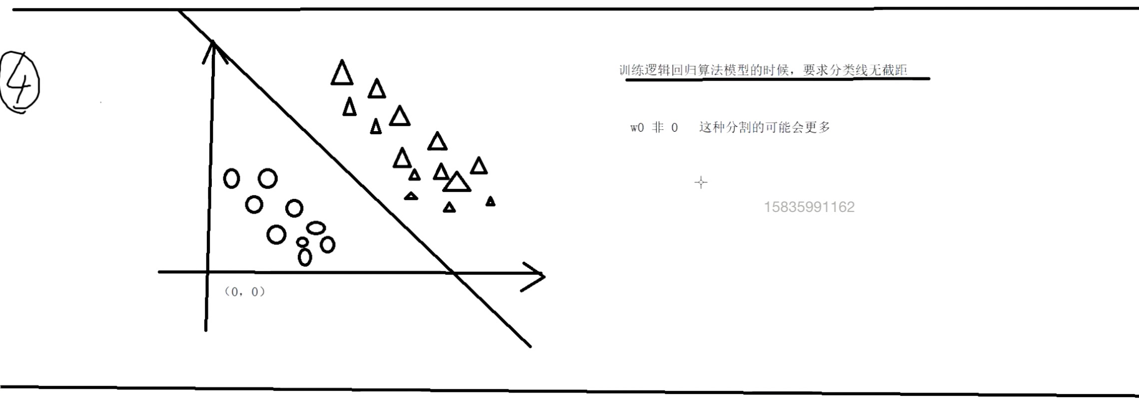 请在此添加图片描述