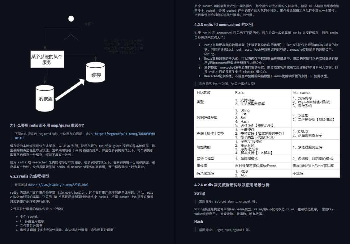 互联网大厂Java突击高频面试题，Github已标星80k+，看完涨薪50%