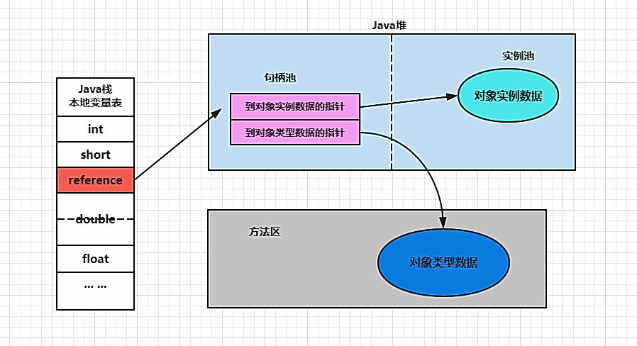 image-20201112183637316