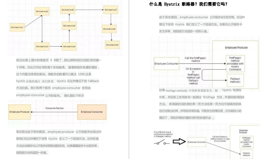 开发四年，4面轻松斩获某C轮金融科技公司技术高岗Offer