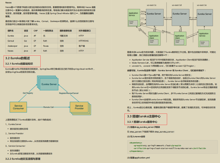 超赞，肝完这份阿里微服务高阶笔记，我构建出了自己的“微”服务