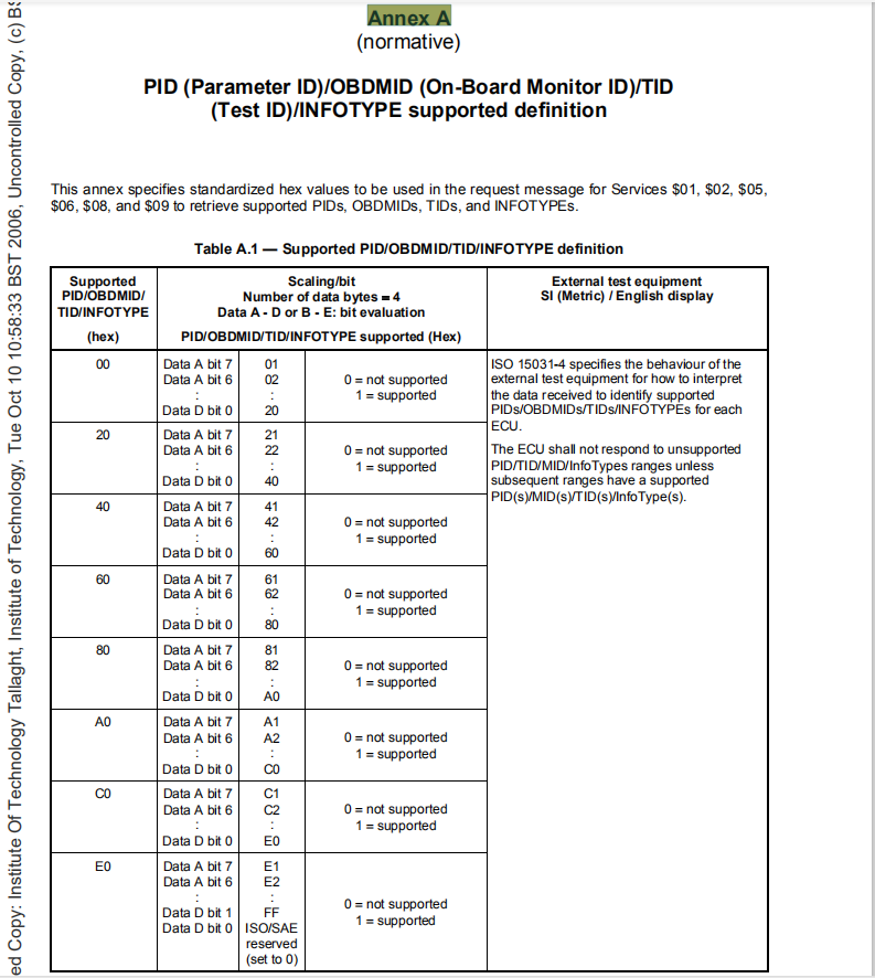 db17bc425816ce60d8bcc38add9e3788.png