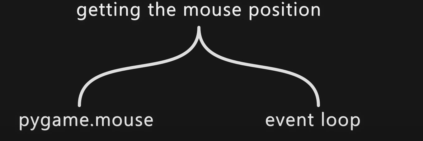mouse_pos.png
