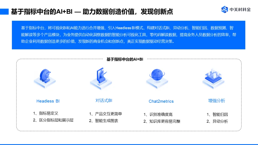 AI+BI，欢迎数据分析进入大模型时代