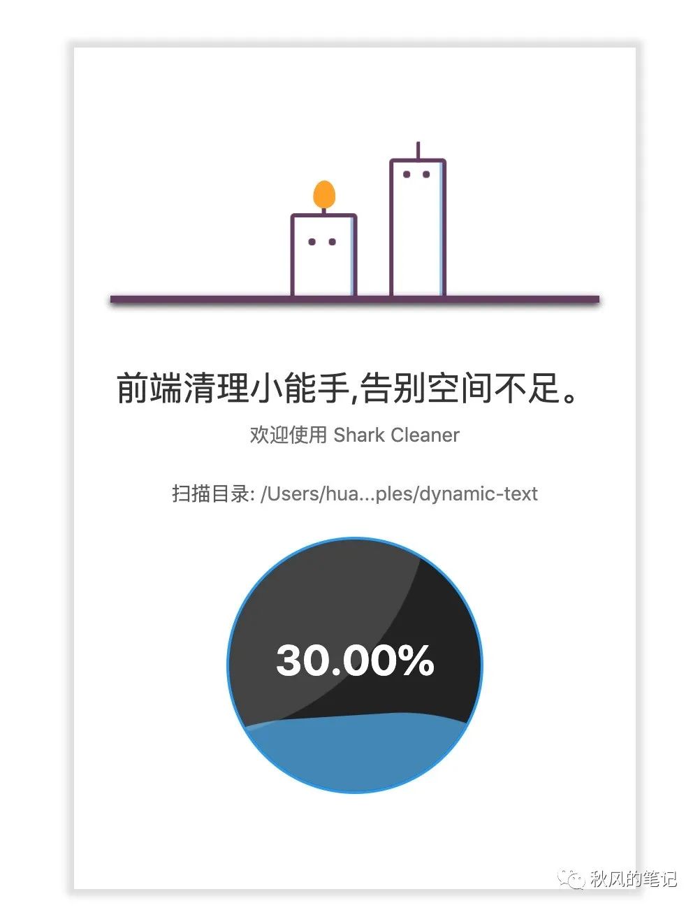db1cb158be1ded0a4c88c47e1d8f180a.png