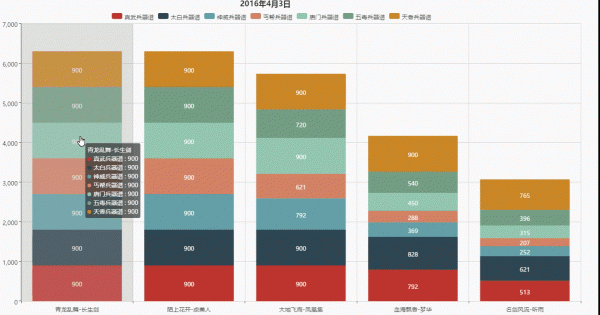 db1e15635ef72b87517d3f223f32edb9.gif