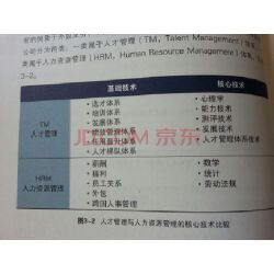 ddi是什么意思(网络ddi是什么意思)\_ddi是什么意思(网络ddi是什么意思)\_02