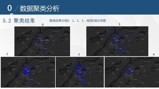 Python的二手房数据采集与可视化聚类分析_二手房聚类分析_wqnfojq2352的博客-CSDN博客
