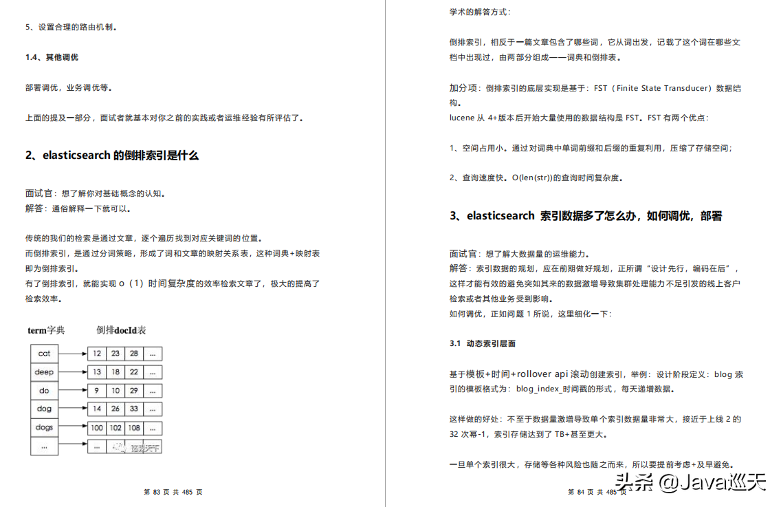 Java程序员：为了跳槽刷完1000道真题，没想到老板直接给我升职了