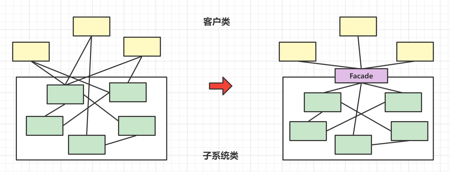 image-20220530160637842