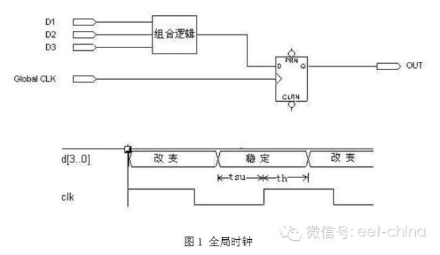 http://mmbiz.qpic.cn/mmbiz/GFk2abHRMHS9La1EHhFflrdrZjcpDyn8mlbLamTTFJ7xibOONv0qEqhvjeh6B1TlqubicRrT0CeY91dHuTWoug3g/640?wxfrom=5&wx_lazy=1