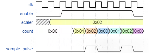 db3114981e8ae9166da9faf6338bea94.png