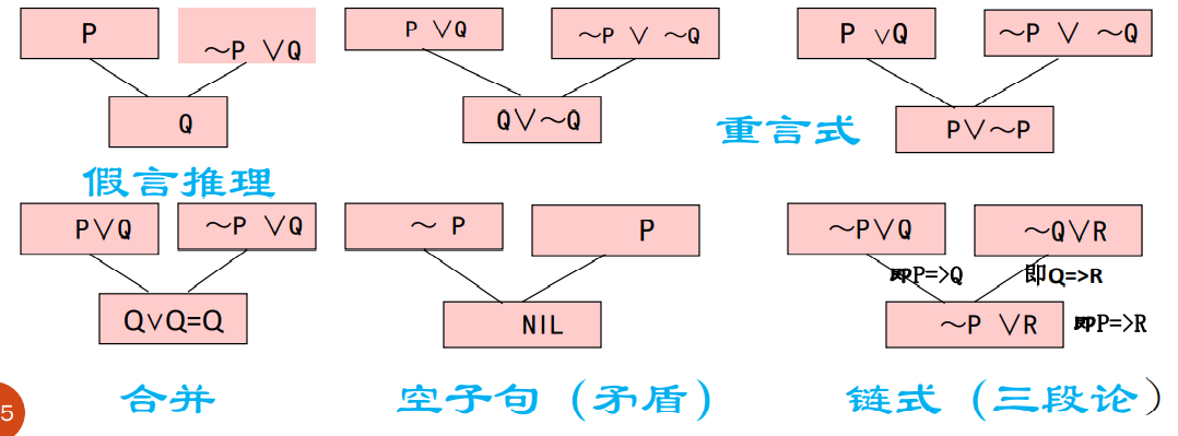 image-20221017160733290