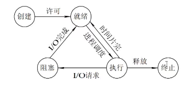 image-20220921195723089