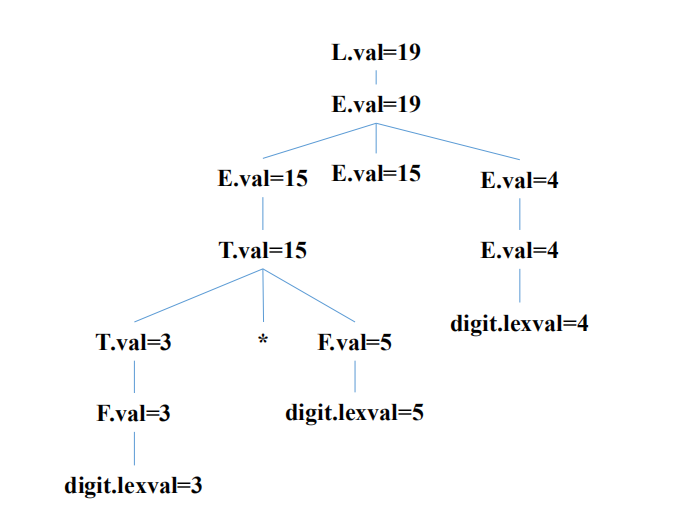 image-20210523211013850