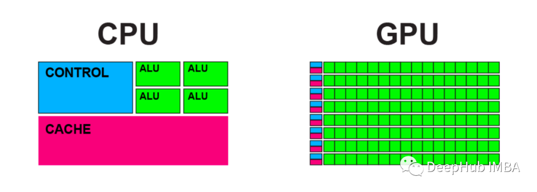 db4ac79f593909d114bcd49b1c5ad519.png