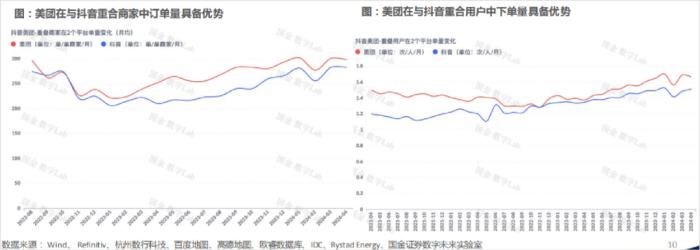 29.9一份的烤鸭，抖音为什么卖不出去？_抖音_04