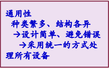 操作系统春招面试复习之：设备管理插图3