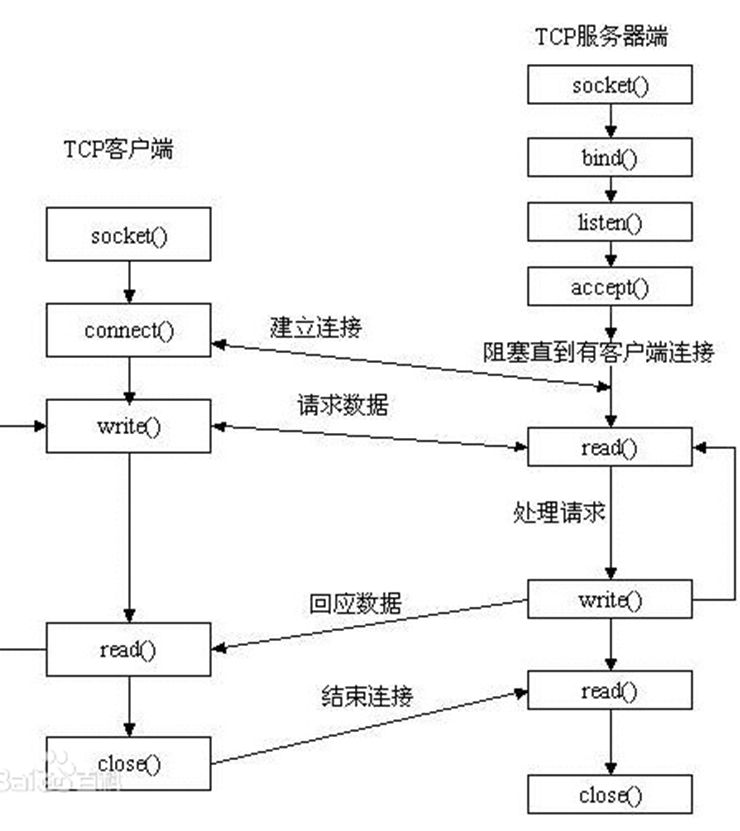 image-20220929061749226