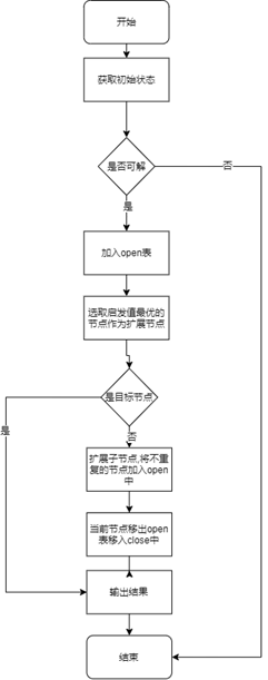 image-20210129170436517