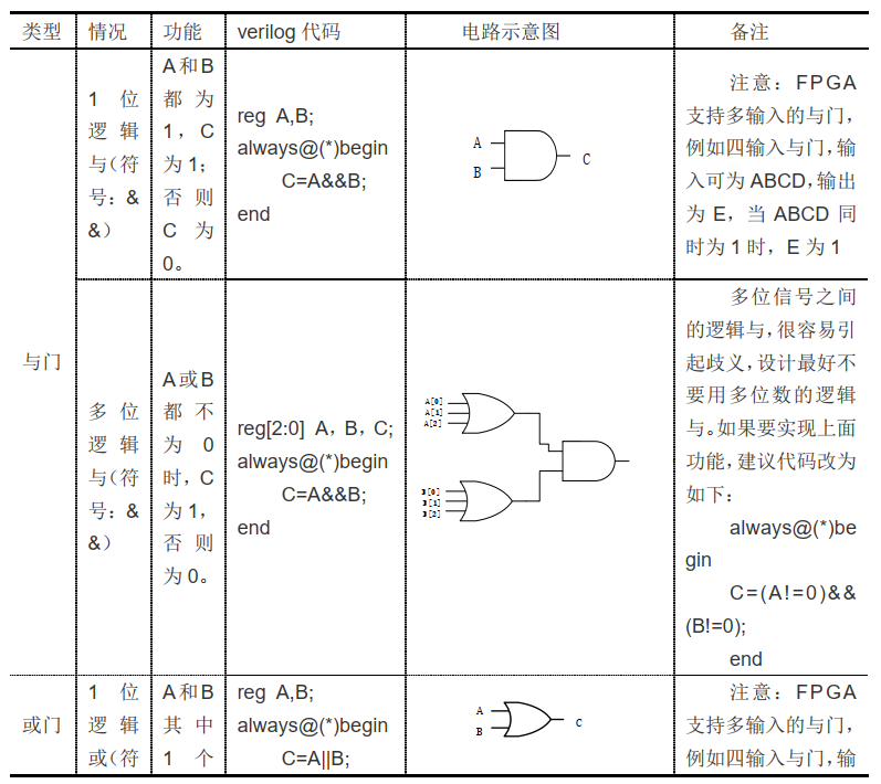 画像-20211030145547059