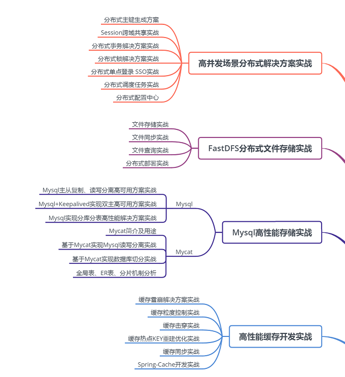 阿里支付宝P6+程序员工作三个月后跑路，直呼：谁是中国的谷歌？