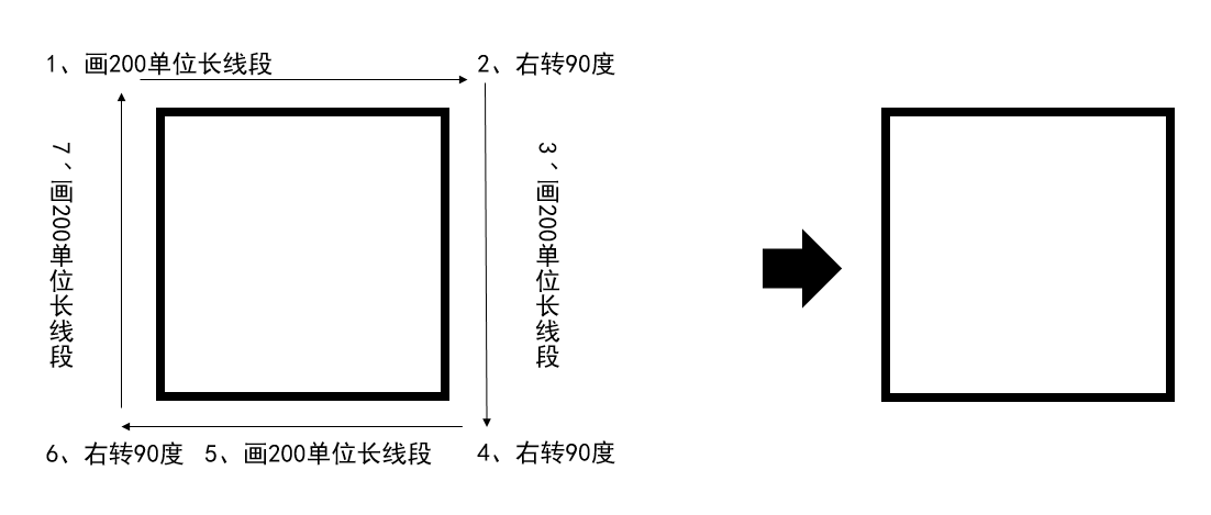 db588462452197ad0f1435e180fa7403.png