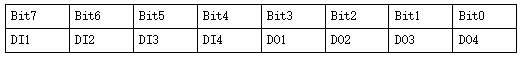 新能源储能仪表推荐-ACR10R-D16TE4 防逆流仪表 DL/T-645 通讯说明-李亚俊