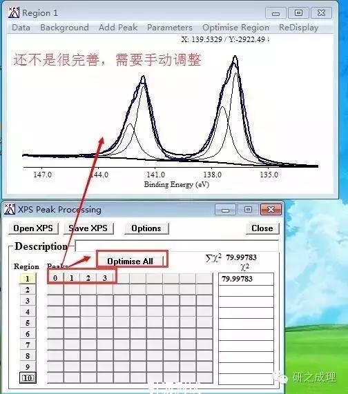 xps测试数据处理软件,XPS数据处理时 XPSpeaks 分峰拟合_夜雨穿林的博客-CSDN博客