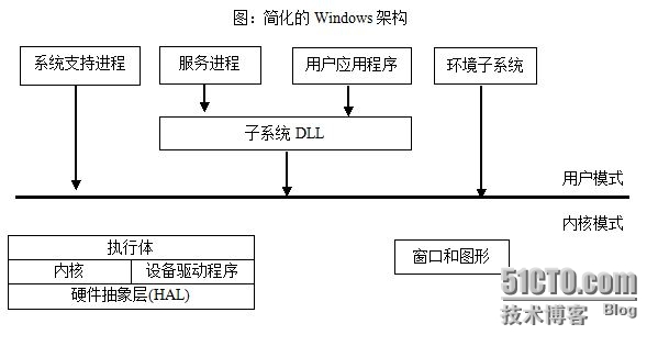 db5c5c8f2e436b2258e0a117328eeddd.png