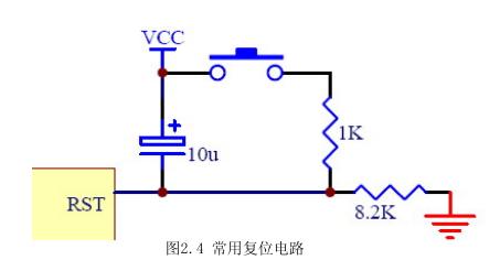 51单片机雾化片自动扫频程序_单片机简介